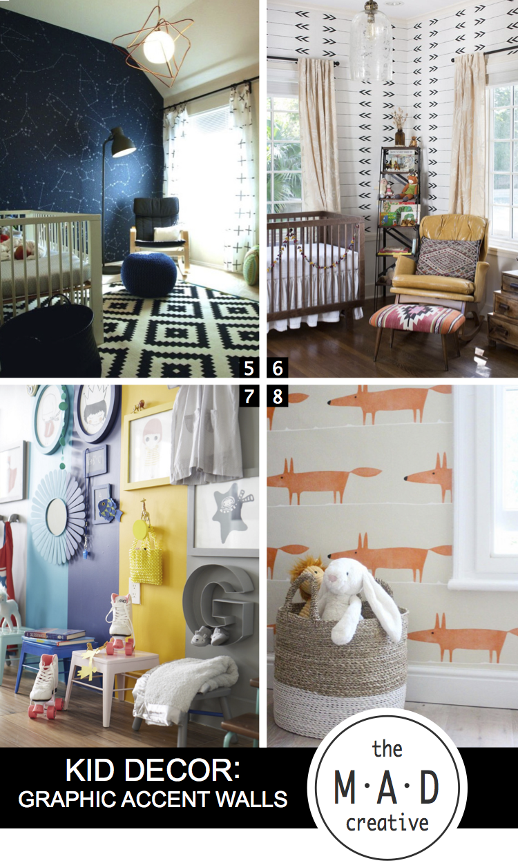 KID DECOR: GRAPHIC ACCENT WALLS – the MAD creative